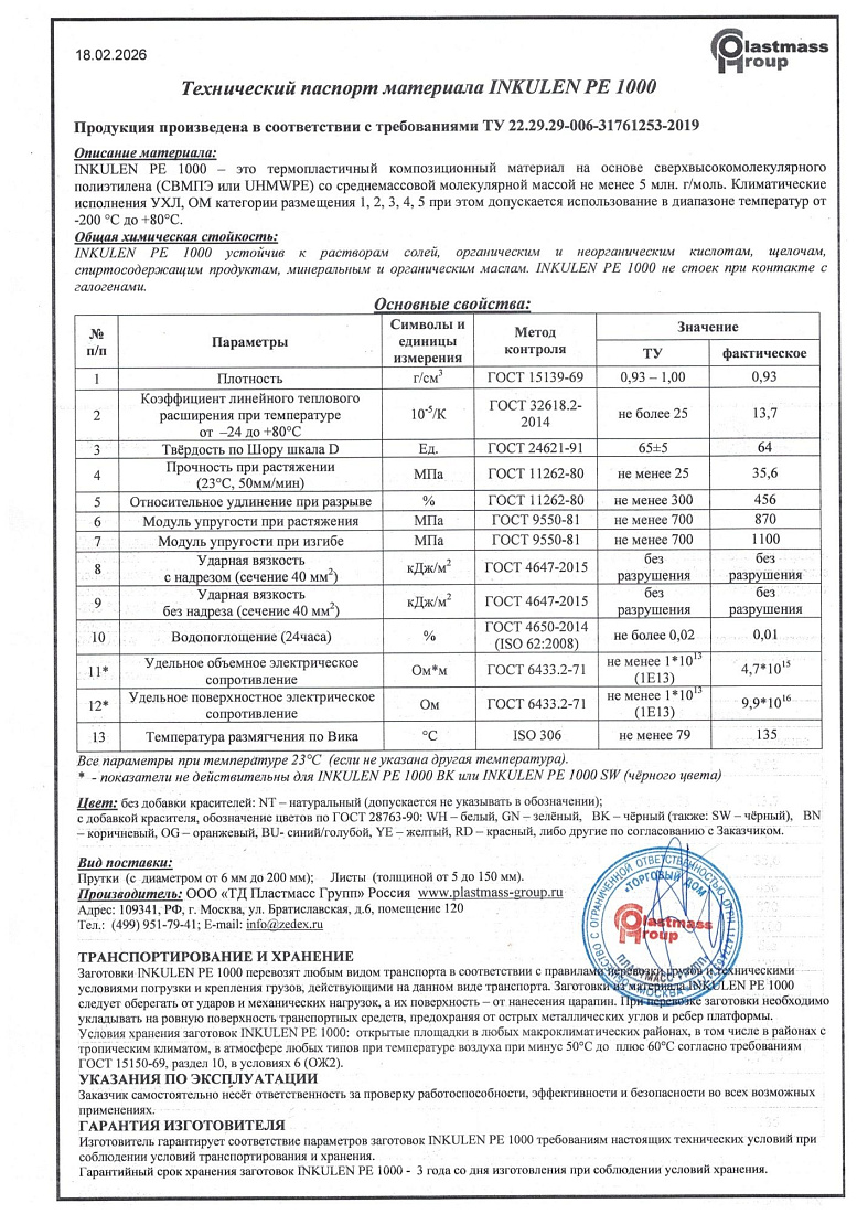 Сертификаты
