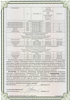 Сертификаты