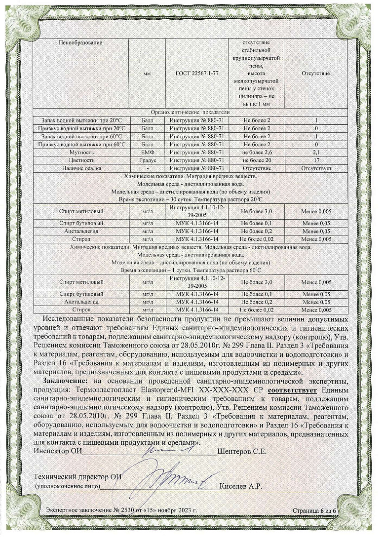 Сертификаты