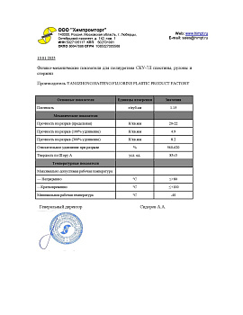 Сертификаты