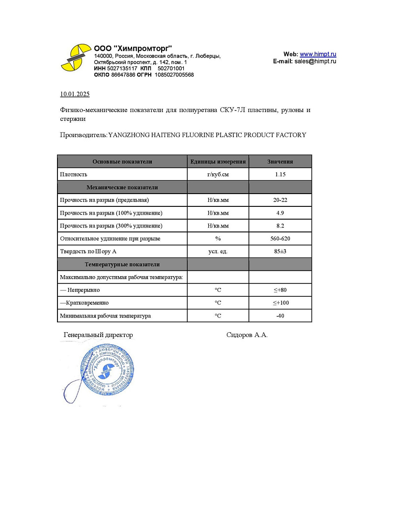 Сертификаты
