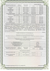 Сертификаты