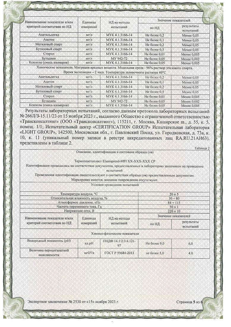 Сертификаты