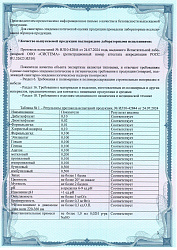 Сертификаты