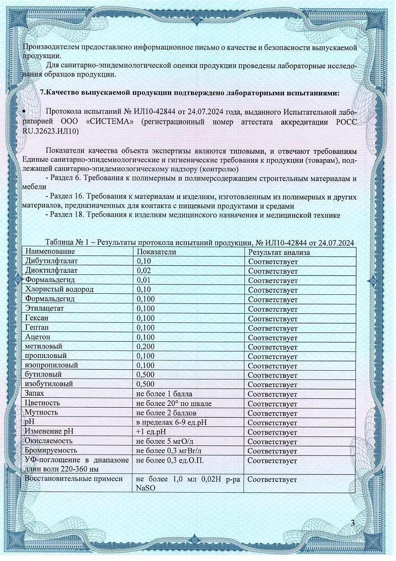Сертификаты